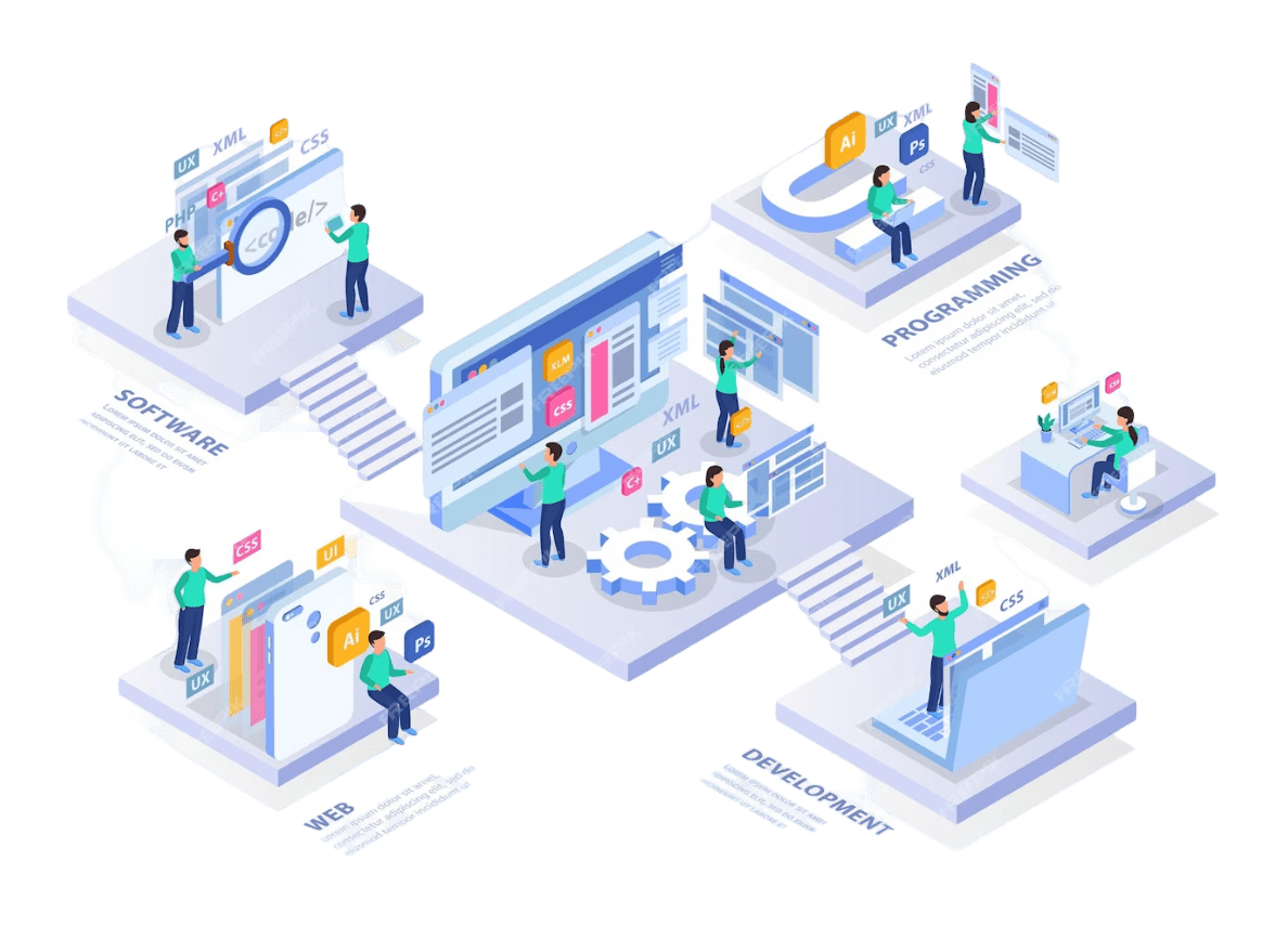Leading Software Product