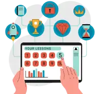 Our e-learning software development services