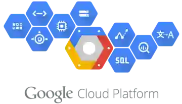 our working third party ml api