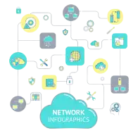 Our Healthcare Software Development Services