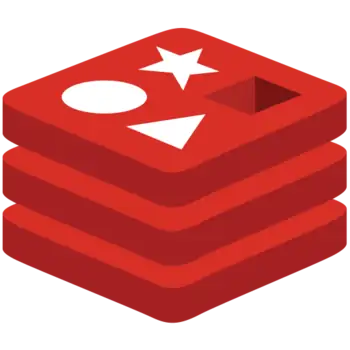 Scalable Features of AWS DynamoDB Development