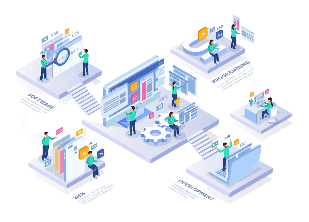 Leading Software Product